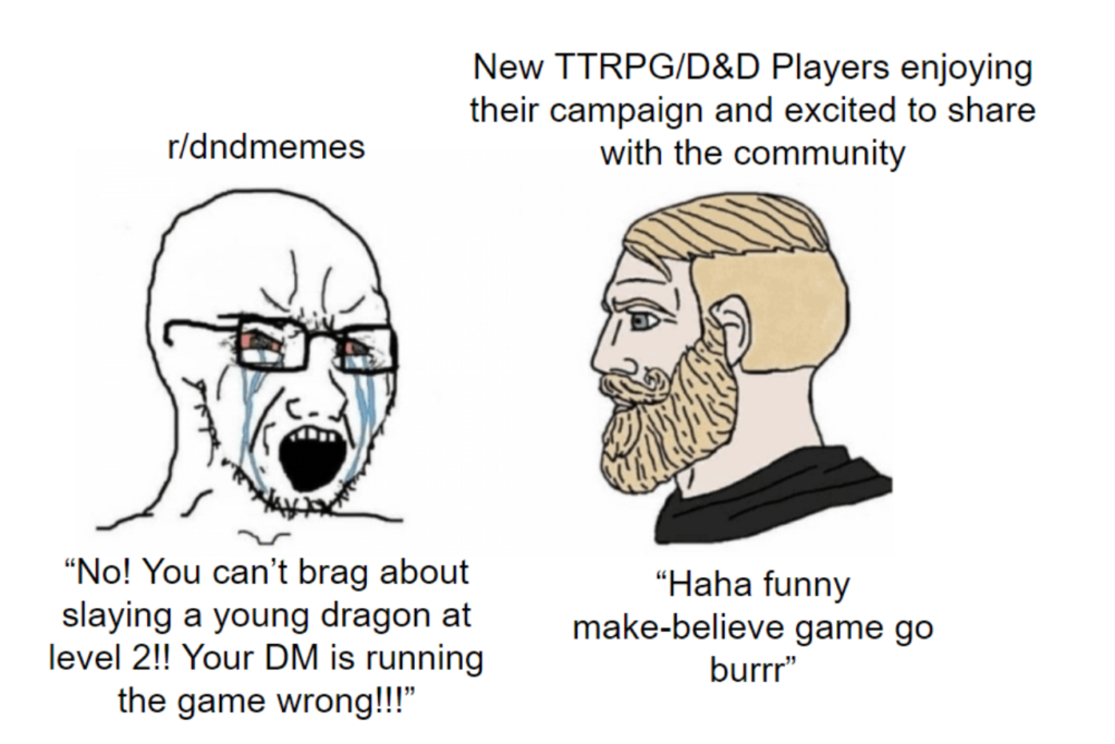 What Do People Do on Soyjak Party?