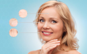 Sound, Shining Skin After 40: An Anti Aging Schedule That Conveys Genuine Results