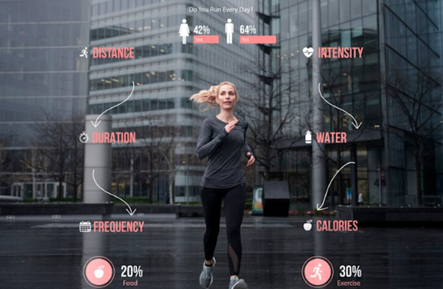 Strategies for Tracking your fitness