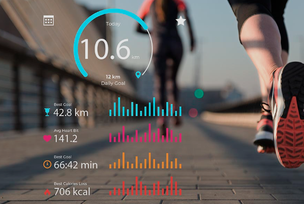 Track Key Performance Metrics