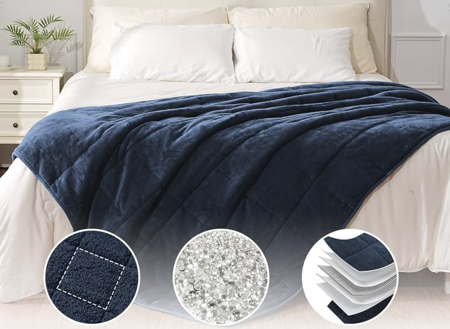 Weighted Blankets: A Guide to Choosing the Right Size and Weight 